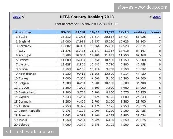 法甲积分榜解析：巴黎63分领跑，朗斯59分紧追，马赛52分升至第三
